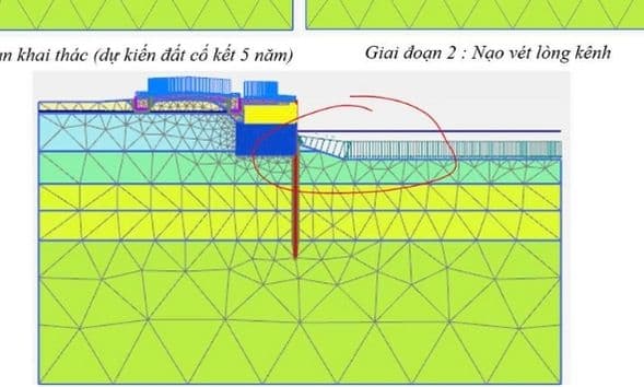 Những Lỗi Thường Gặp Khi Mô Phỏng Đào Hố Móng Bằng Plaxis và Giải Pháp Khắc Phục